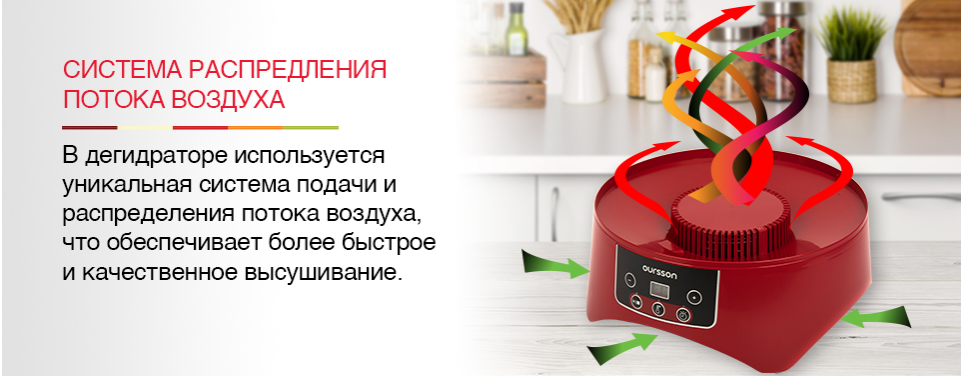 2020-02-25 12_42_38-Дегидраторы Oursson DH3501D_RD _ Интернет-магазин Oursson.ru.png