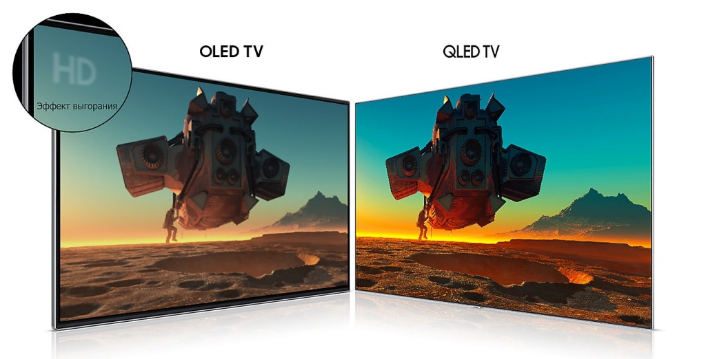 ru-feature-qledtv-q6fn-104786275.jpg