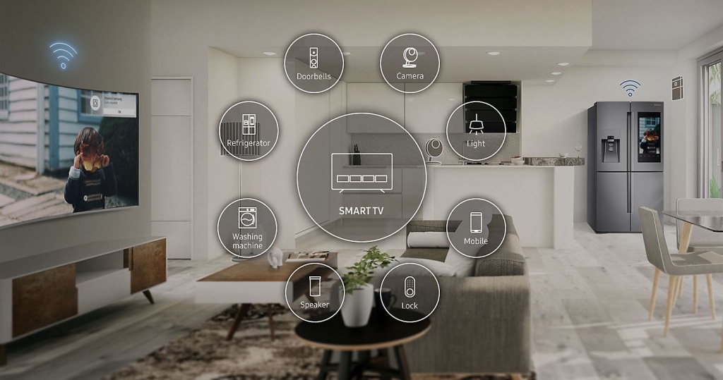 ru-feature-smartthings-96922794.jpg