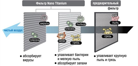 nano_titanium.jpg nano_titanium.jpg