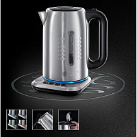 Чайник Russell Hobbs 20160-70 